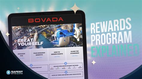 Bovada Rewards 2023 .
